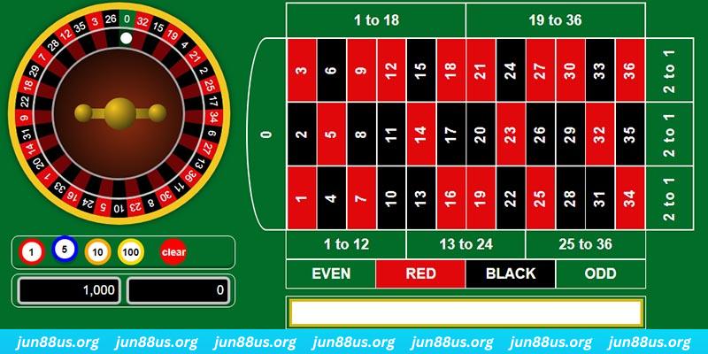 33win1 gà chọi c1 mới nhất