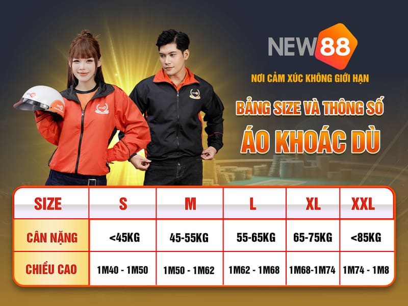 33win1 đăng nhập roulette trực tuyến