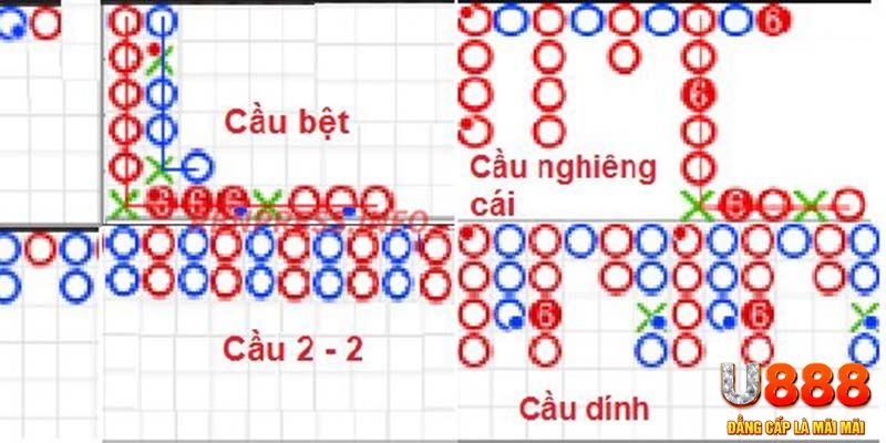 33win1 chơi slot là gì