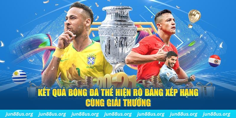 33win1 RTG Điện tử